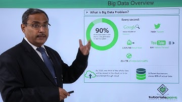 Big Data Overview