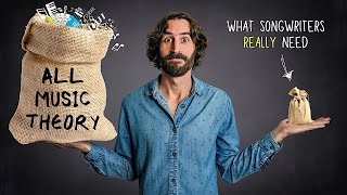 Music Theory is Easy with these 2 SIMPLE FORMULAS!