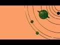 The Formation of our Galaxy - Professor Joseph Silk