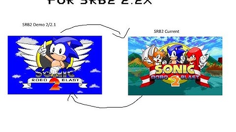 Old Title Screen for SRB2 V2.2X: official goofy ahh showcase