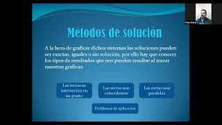 03 DIC Sistema de ecuaciones lineales 2x2: método gráfico - Felipe de Jesús Matías Torres