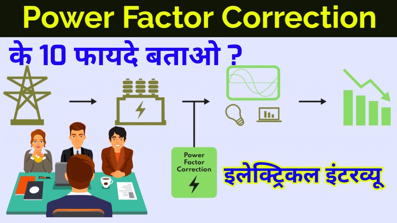 Advantages of power factor correction power factor powerfactor 