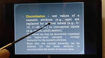 Data Transformation and discretisation - Module 2