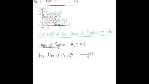 Determinants as Area and Volume