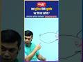 क्या दुनिया सिर्फ मुनाफे पर ही चल रही है? #Akarunsir #ProfitVsPeople #sanskritiias #Shorts