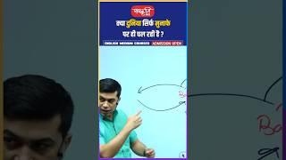 क्या दुनिया सिर्फ मुनाफे पर ही चल रही है? #Akarunsir #ProfitVsPeople #sanskritiias #Shorts