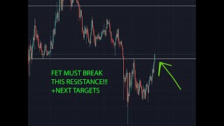 FET FETCH AI HUGE BREAK OUT NOW!!! PRICE ANALYSIS PRICE PREDICTION