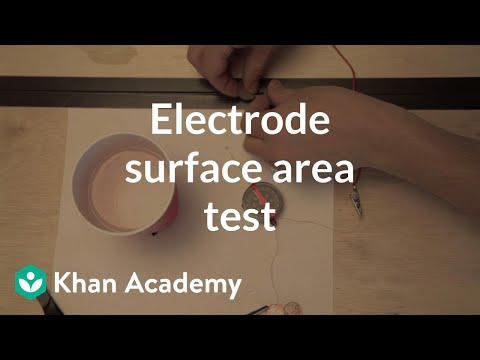 ვიდეო: რა არის ელექტროქიმიურად აქტიური ზედაპირის ფართობი?