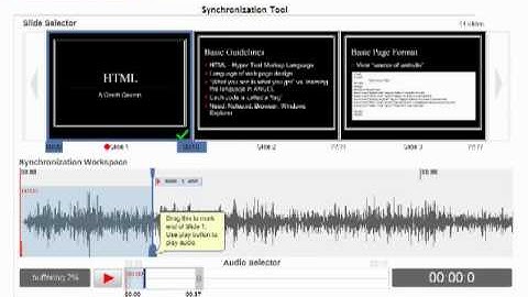 T4LT Slideshare with Audio
