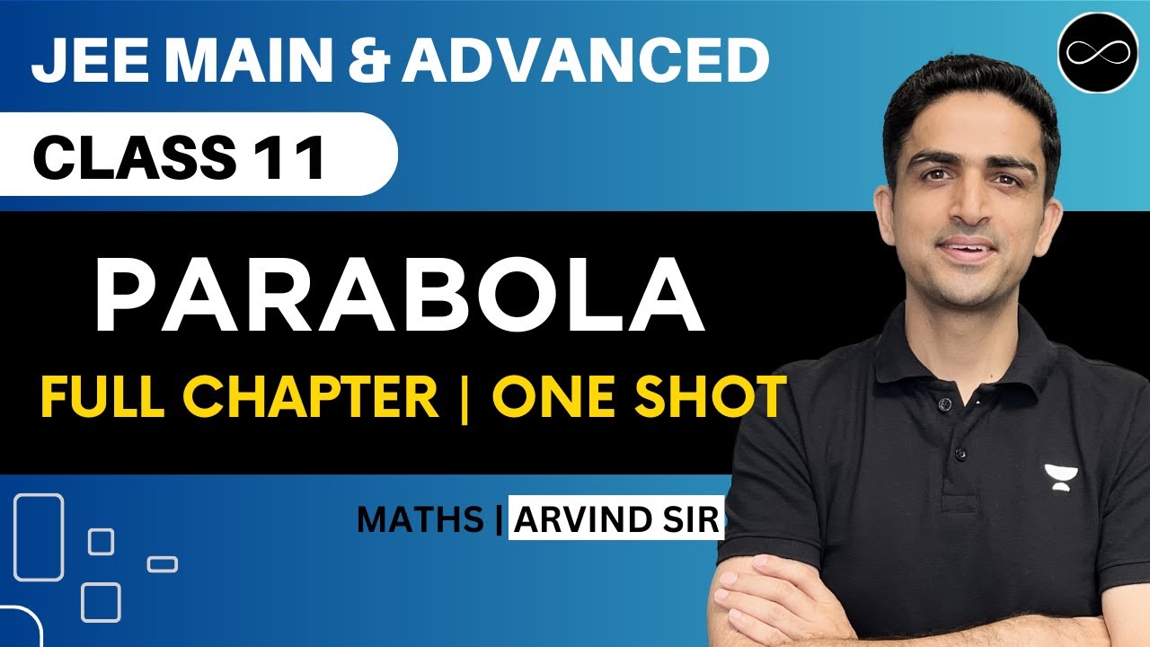 Class 11 Basic Mathematics Arvind Kalia Sir