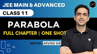 Parabola Class 11 | One Shot | JEE Main & Advanced | Arvind Kalia Sir