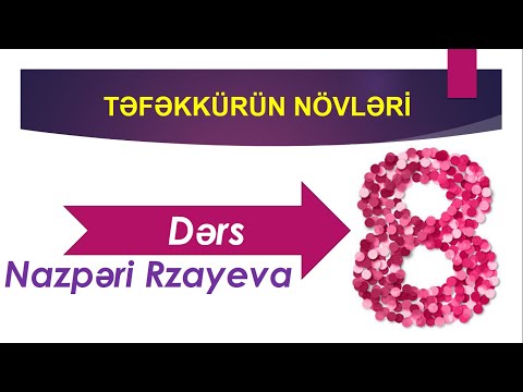 Video: Hipotetik deduktiv əsaslandırma nə üçün vacibdir?