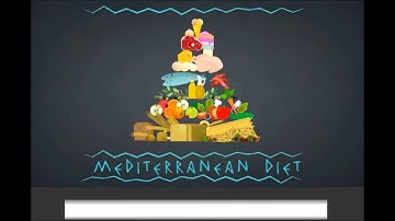 Get Smart Plus 4 -Episode 5- Eating Right -page146