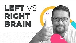 Left vs Right Brain Theory, Graphic Design Hindi, Urdu 