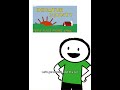 Flags that changed in 2025 part 2 | Abdullah Geography Facts | #shorts 