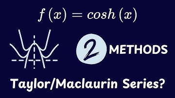 Taylor and Maclaurin Series of cosh(x)