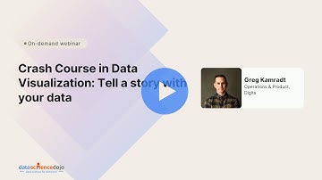 Data Visualization using Pandas and Plotly | Data Analytics | Community Webinar