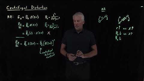 Centrifugal Distortion