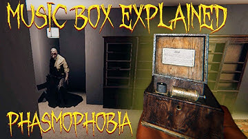 Music Box Explained | Phasmophobia