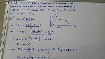 Irodov problem 1.32 (iit sure)