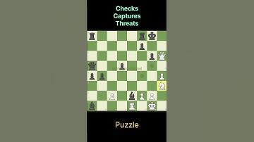 Checks Captures Threats #chess #chessmaster #chesstricks #chessgame  #chesscom #chesspuzzle #trend