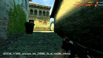 OLD CSS DEMOS FRAGSHOW by dEEESiK