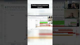 Разбор этапов воронки продаж
