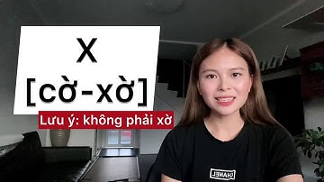 Cùng Trang học tiếng Séc - Bài 1 Česká abeceda