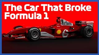 Ferrari F2004: The Untouchable (3D Visualization)