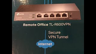 TP Link Safestream Multi Dual WAN 1 Gigabit 3 WAN Gigabit Ports One 1 LAN Gigabit Port TLR600VPN TP Link Safestream Multi Dual WAN 1 Gigabit 3 WAN Gigabit Ports One 1 LAN Gigabit Port TLR600VPN