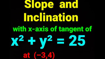 1. c) x² + y²=25 at (–3,4) ✅ Find slope and inclination with x-axis of tangent of equation. Class-12