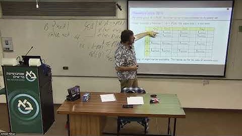 Discreate structures BIU 2025/26 - Lecture 3