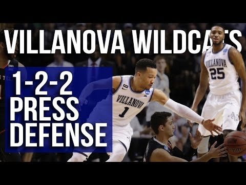 Villanova 1-2-2 Press Defense