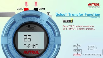 8. Transfer function in v7.x Menu Tree of AUTROL smart transmitter series