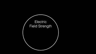 Physics Lesson # 5: Electric Field