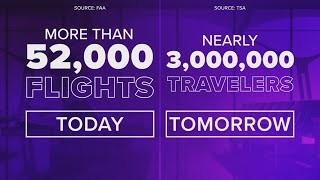 Millions expected to travel as we head into Labor Day Weekend