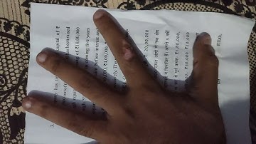 FINANCIAL MANAGEMENT 2022 PAPER B.COM 3RS YEAR BAREILLY COLLEGE BAREILLY MJPRU