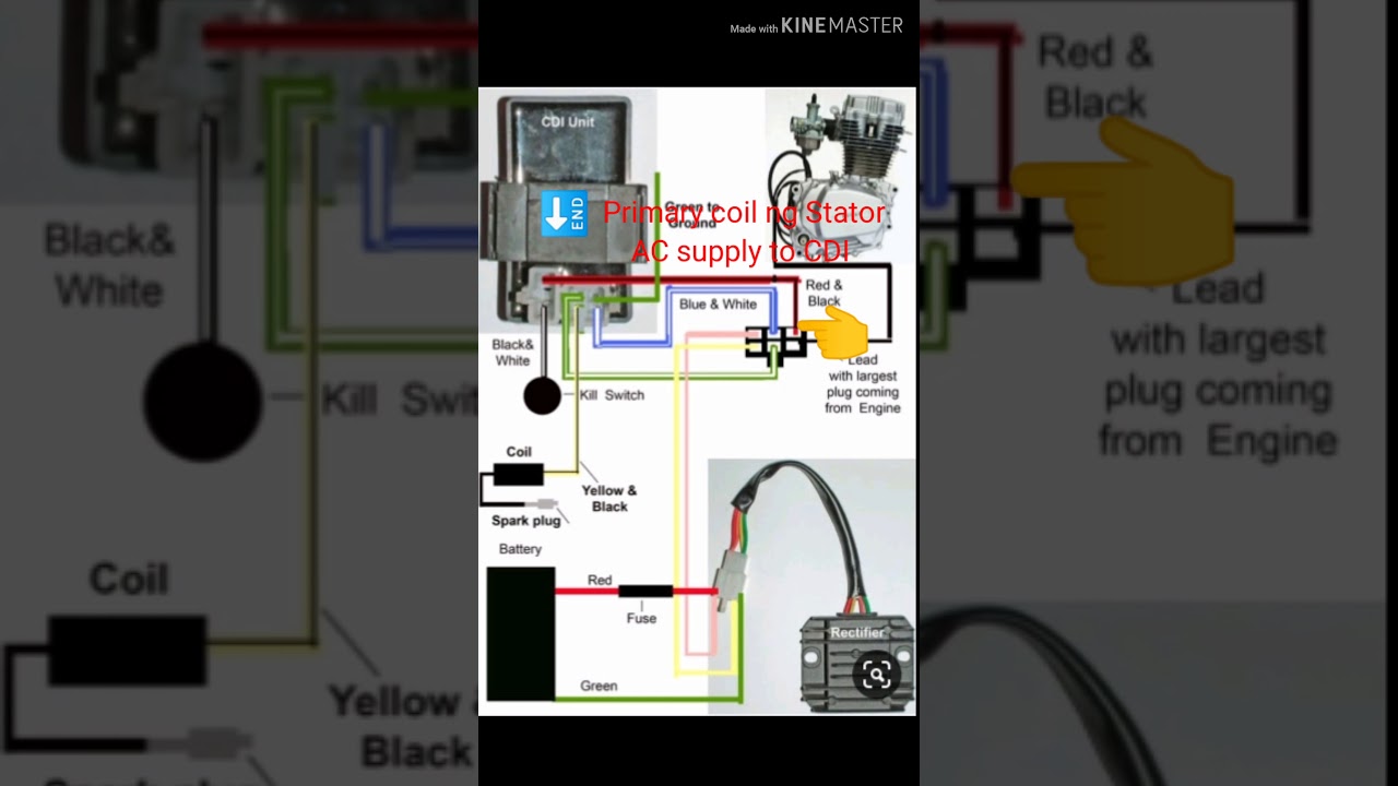 Motorcycle wiring diagram - YouTube