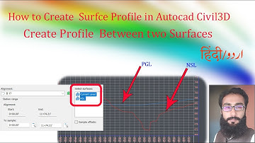 How to Create  Surface Profile in Auto cad Civil3D Urdu /Hindi
