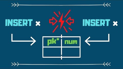 Concurrent Requests and Unique  Keys on Web Applications