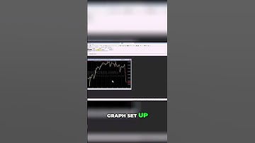 Mastering Data Strategy Step by Step Graph Integration