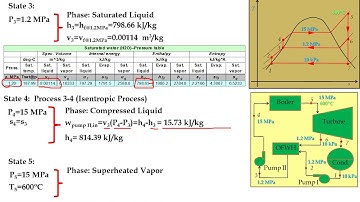 6 1 CHAPTER 4 IDEAL REGENERATIVE RANKINE CYCLE   EXAMPLES