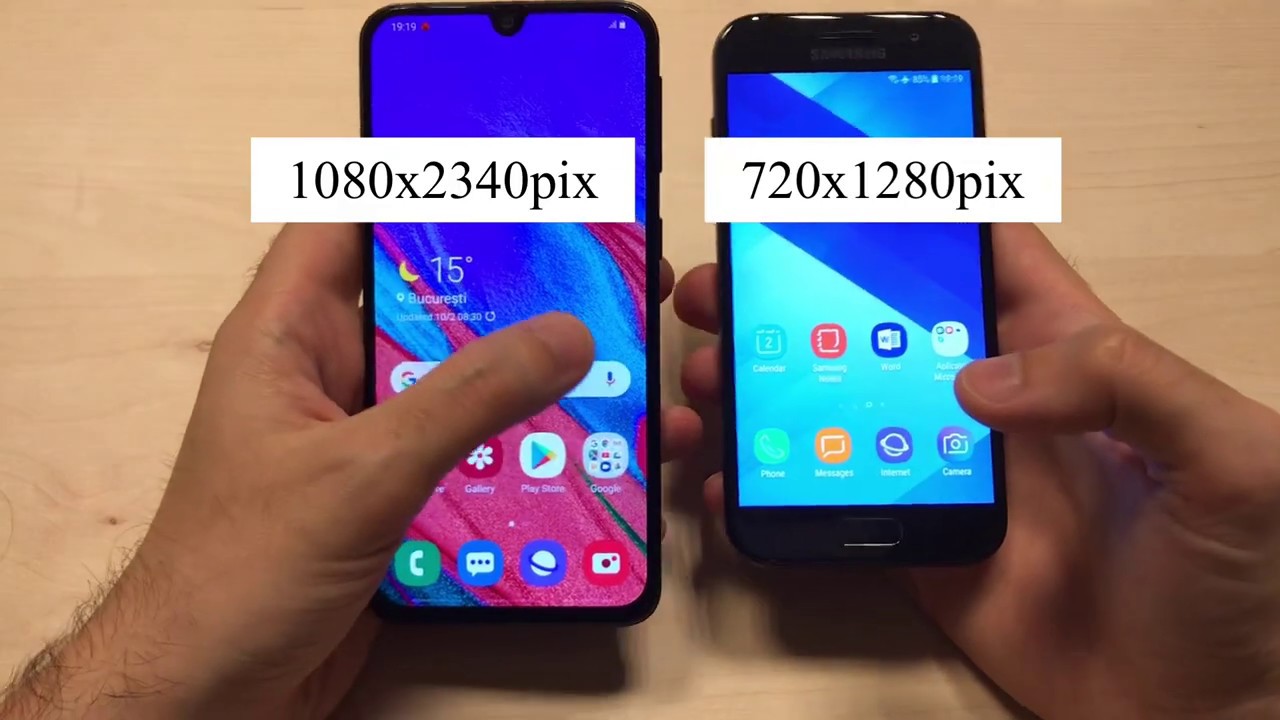 Samsung A40 review in 2020?