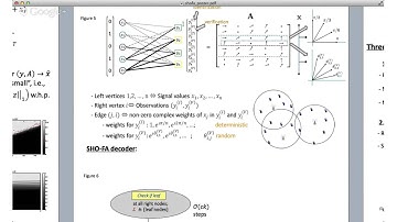 SHOFA: Order-optimal Compressive Sensing for Approximately k-sparse Signals