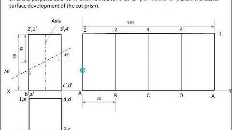 Unit 6 Part-III Lateral surface development of cut section of Prism
