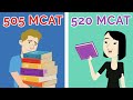 MCAT Preparation Quiz