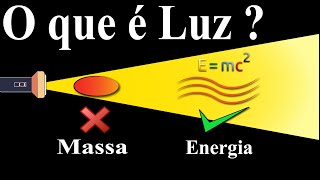 Se a luz não tem massa, por que tem energia ? ( Entendendo E=mc^2)