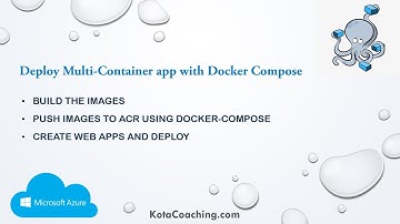 Deploy Multi-Container app using Docker Compose