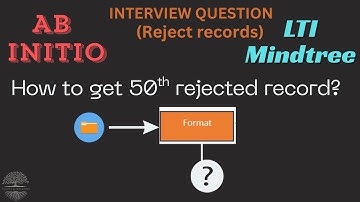 LTI Mindtree Locate 50th Reject Records - Abinitio Interview Qs Solved!!