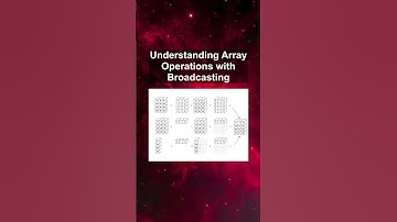 Understanding Array Operations with Broadcasting #ai #artificialintelligence #machinelearning